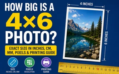 How big is 4×6 photo